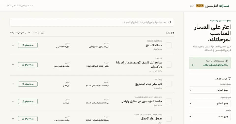 Funds desktop اللقطة 1